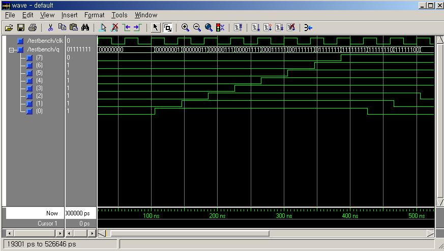 Timing 시뮬레이션을하려면 Simulate Post-Fit VHDL