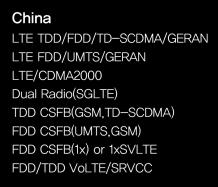 LTE/EV-DO CSFB(UMTS) North America LTE FDD/UMTS/GERAN LTE FDD/CDMA2 LTE