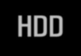 리눅스설치방법 (1) 직접파티션을나누어 Linux 병행설치 - 물리하드개수에따른파티션작업방법 HDD 1 1 개의 HDD partition