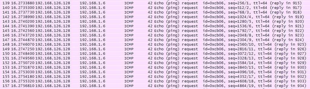 (icmp) --rand-source : 공격자의 IP 주소를랜덤하게생성 (Victim IP 입력전에입력 ) -d 65536 : 전송할패킷의크기 --flood : 패킷전송속도 ( 빠르게 ) 4.