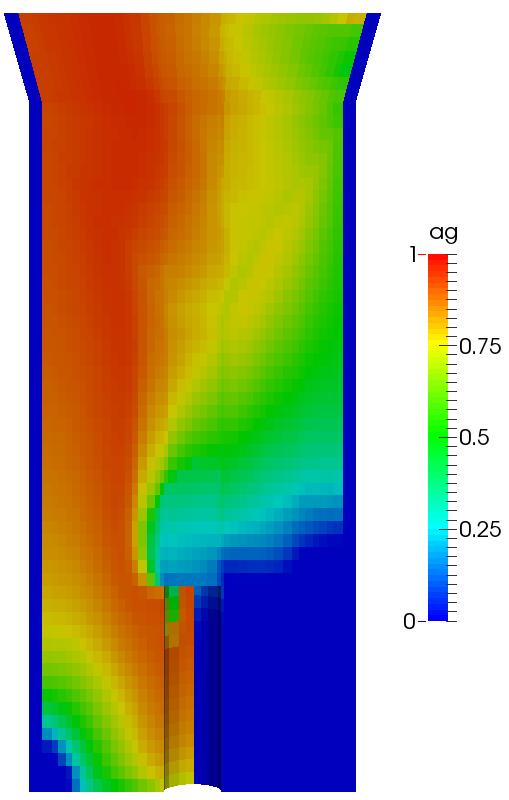 증기발생기열수력해석 - 기포율 기포율분포