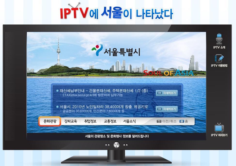 IPTV 서비스