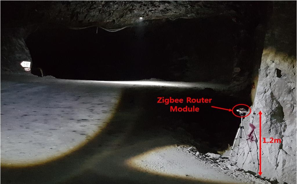 A Study on the Application of Real-time Environment Monitoring System in Underground Mines using Zigbee Technology 117 지그비노드위치는 Fig 8 과같이높이 1.