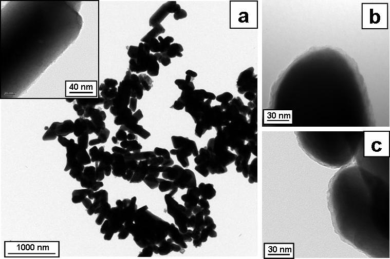 Figure 29 TEM images of (a) neat inorganic pigment, (b) silicate coated particles and (c) SiO 2 /PDADMAC coated particles. 고분자전해질로코팅된입자는수용액상에서의 zeta potential을통해확인할수있다.