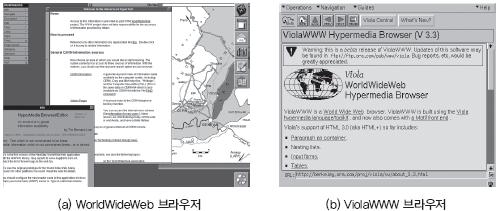 웹브라우저의역사 _1 WorldWideWeb(1991) 팀버너스리가개발한최초의웹브라우저 넥스트 (Next) 워크스테이션에서사용가능 GUI 방식의웹브라우저들 (1992) Erwise : 핀란드헬싱키공대학생, 유닉스