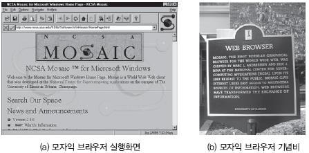 웹브라우저의역사 _2 모자익 (Mosaic, 1993) 일리노이대학교 NCSA 연구원 Marc Andreessen과 Eric Bina GUI 방식의본격적인웹브라우저를개발하여널리보급 처음에는유닉스전용,