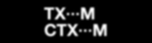 TX M CTX