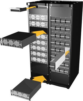 모듈형 UPS 구성요소 이중화지능형컨트롤러 이중 Main 입출력지원 고급형랙타입배터리랙