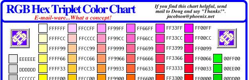 컬러코드와 RGB (1/4) 컬러 ( 색깔 ) 를지정하는두가지방법 컬러의이름을직접지정 ( 예