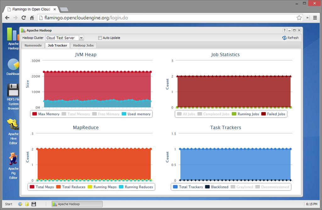 Hadoop Job Tracker Monitoring