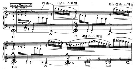 J. S. Bach-F. Busoni 의 Chaconne in d minor BWV 1004 에관한분석및연구 89 < 악보 6> 부조니샤콘느제 8 변주 : 마디 65-68 (7) 제 9변주 ( 마디 73-81) 제 9변주는총 9마디로, 제 1부에서의클라이막스로볼수있다. 전악구에서는부조니의편곡으로 4마디에서 5마디로연장되었으며 ff악상으로시작하여점점고조된다.