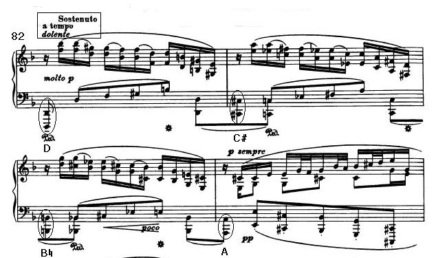 J. S. Bach-F. Busoni 의 Chaconne in d minor BWV 1004 에관한분석및연구 91 < 악보 8> 부조니샤콘느제 10 변주 : 마디 82-85 (9) 제 11변주 ( 마디 90-93) 제 11변주는 4마디길이의경과구로즉흥곡성격의토카타스타일이다.