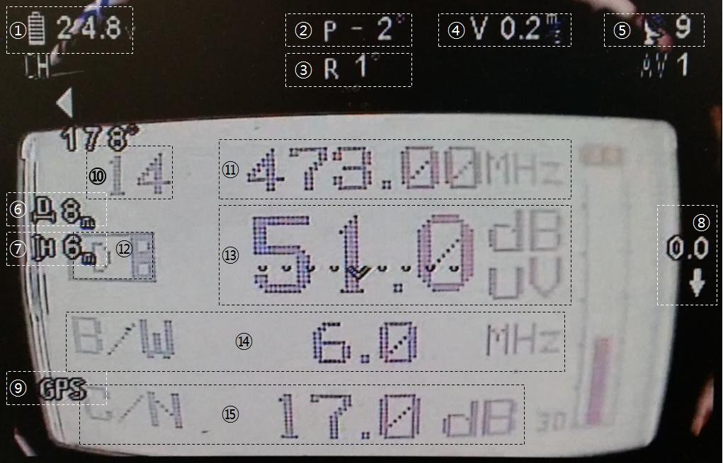 378 방송공학회논문지 제19권 제3호, 2014년 5월 (JBE Vol. 19, No. 3, May 2014) 그림 6. 비행정보 및 DTV 수신신호 레벨 측정화면 Fig 6. Flight information and DTV signal level display Ⅳ. 수직방향 DTV 수신신호 레벨 측정 필드 테스트 1.