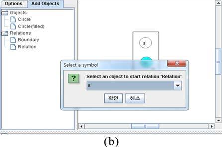 그림 8 : 신규블록의추가과정 그림 9 는두노드사이의관계를방향이있는화살표로써추가하는과정이다. 화면 (a) 는신규관계를추가하기위해 Relation 메뉴를선택하고어떤관계인지명시적으로결정한것이고, 화면 (b) 는화살표의출발노드를선택하고있다. 화면 (c) 는화살표의도착노드를선택하는것이며, 화면 (d) 는해당노드들사이에신규관계가추가된결과를보여주고있다.