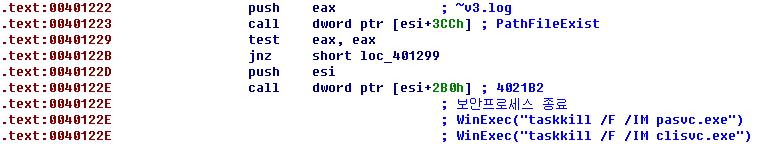 11 Malware Analysis 스레드 (Thread1) 에서지정한 5 분이지난다음, 강제로재부팅을하지만 MBR 이이미 파괴되어 PC 는재부팅할수없게된다. 3.2 분석내용 AgentBase.exe 에대하여상세히알아보자. 우선아래의그림과같이 ~v3.