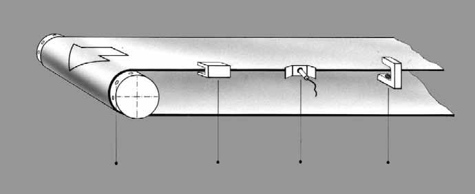 자동벨트가이던스시스템은주로긴나이프엣지컨베이어에사용하는것이일반적입니다 ( 예, 냉각터널 ). 벨트엣지센서가벨트트래킹을관장합니다. 페이지 14 에제시된것처럼, 드럼 C, D, E 는조절가능한플레이트 H 에장착할수있습니다.