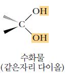 A. 물의첨가 : Carbonyl 수화물의형성 C=O 기의수화 산 / 염기촉매 가역적반응 gem diol(geminal diol, 같은자리다이올 ) 생성 산 / 염기촉매 가역적반응 가역반응에서의평형의방향