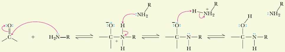 A. NH 3 와그유도체들 1 단계 ( 정사면체 Carbonyl 첨가화합물생성 )