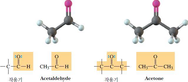 A. IUPAC 명 Aldehyde 의 IUPAC 명명법 모체 Alkane 의 e 를 al 로변경 불포화 Aldehyde 의 C=C 혹은 C C 의존재 : 삽입어 en 혹은 yn 를사용 CHO 치환기를포함하는고리화합물 : 고리이름에 carbaldehyde 를붙여명명 3-Methylbutanal 2-Propenal (Acrolein)