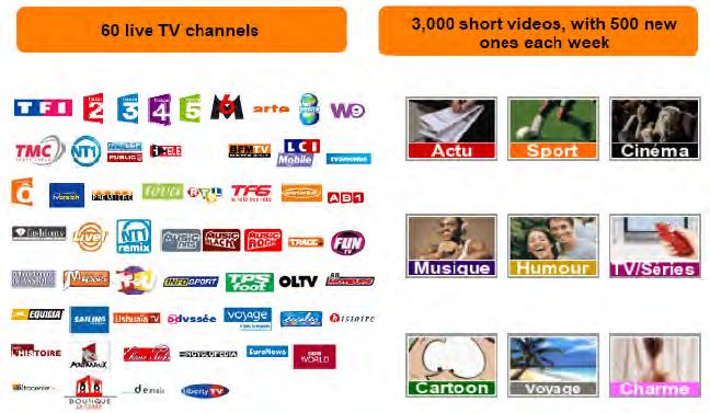 3) 스크린확대 IPTV 서비스기반을모바일과 PC 로확장함으로써, IPTV 고객을유치하고, 확보된고객을대상으로광고 BM 강화를추구하였다. 06 년모바일 IPTV 사업을개시 (HSDPA 기반 ) 하였고, 스포츠중심 VoD 서비스를제공중에있다. 한편, 웹포탈서비스를 TV, 모바일로확대함으로써, 온라인광고 BM 사업확장을추진하고있다.