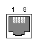 2 SS100 용콘솔및시리얼포트 Pinouts SS100 은콘솔및시리얼포트용 DB9 커넥터를사용합니다. 시리얼포트용 DB9 커넥터의핀 지정은표 A-2 에요약되어있습니다. 각핀에는시리얼통신설정에따른기능이있습니다.