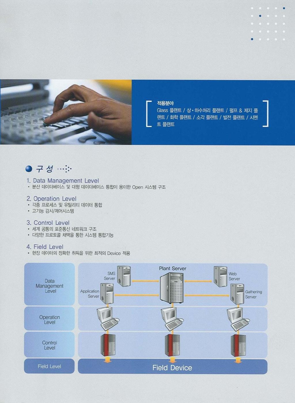 Brochure 플랜트제어시스템 (3of3) Human&Technology