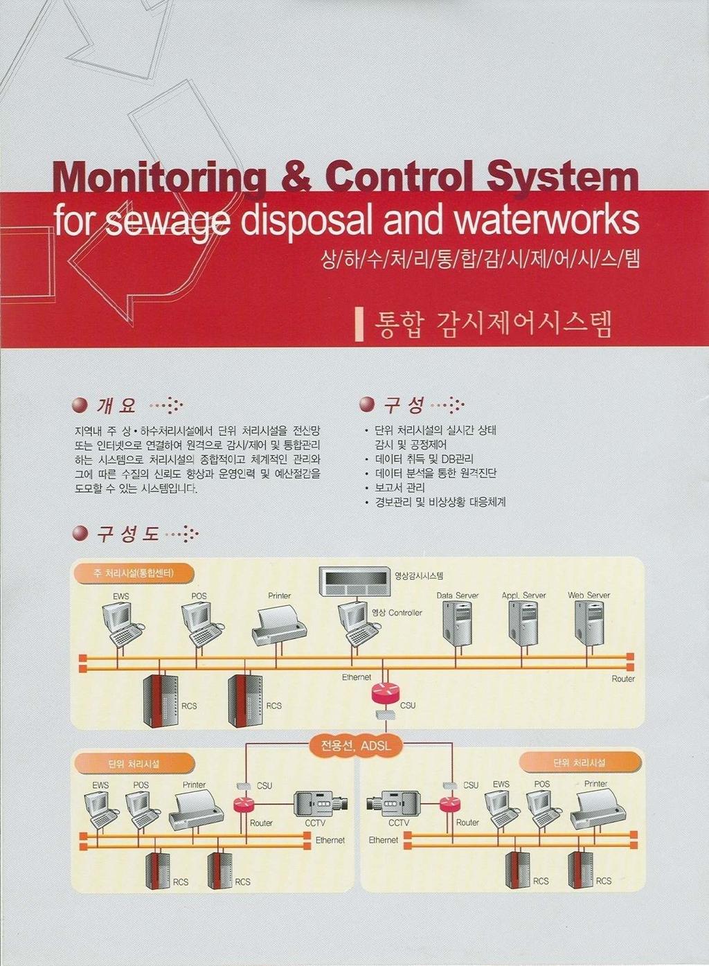 Brochure 하수처리통합감시제어시스템 (2of3)