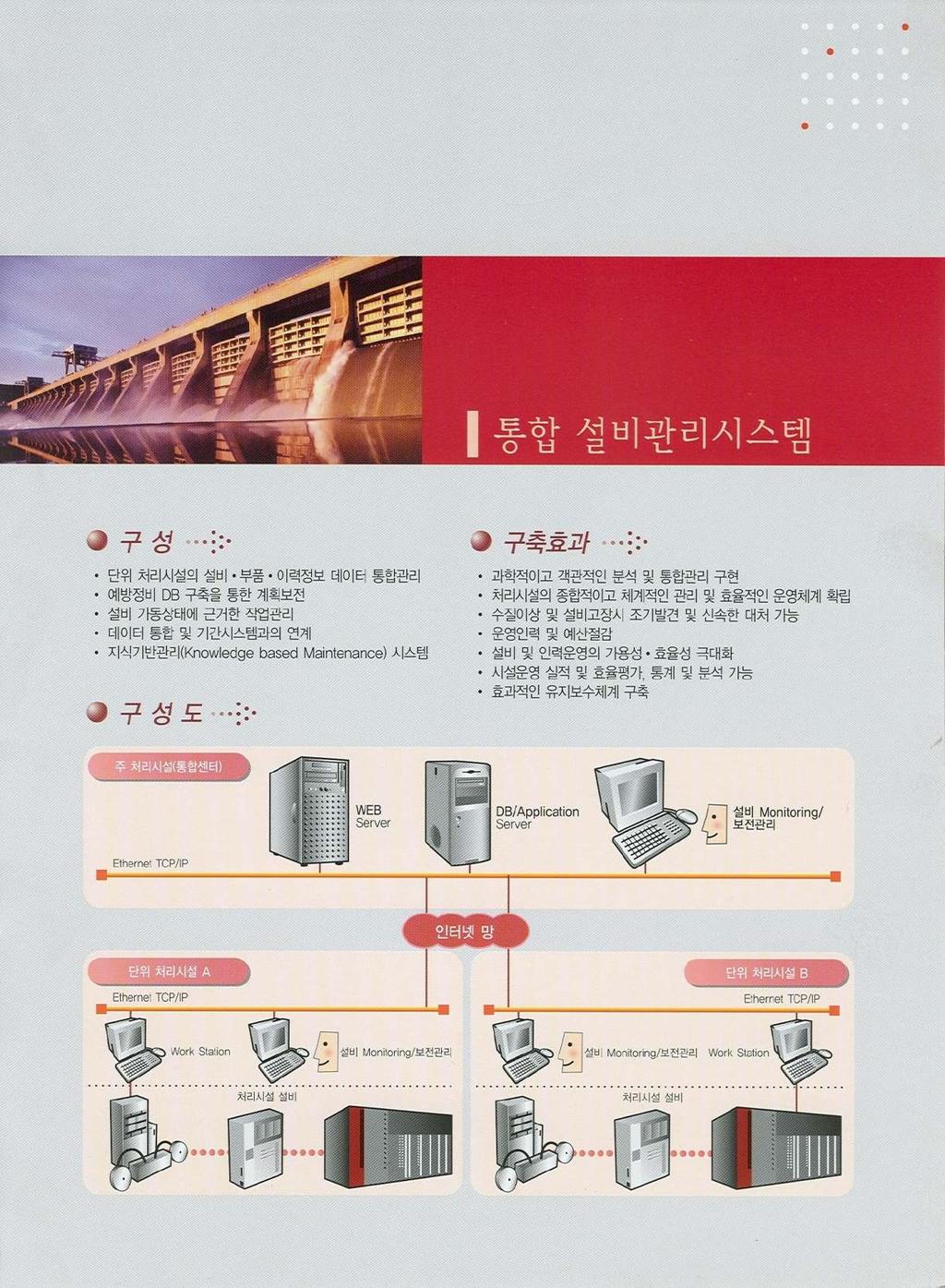 Brochure 하수처리통합감시제어시스템 (3of3)