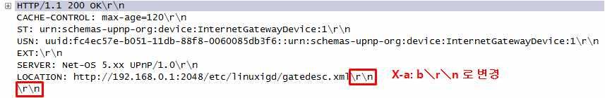 3) Slowloris 공격웹서버는 HTTP 요청패킷의헤더중개행문자 \r\n\r\n을보고요청이종료됨을판단한다. 공격자는이러한특성을악용하기위해 < 그림 2-3> 와같이 \r\n을다른문자로변경하여웹요청이종료되지않는상황을지속시켜웹서버의세션관리자원을고갈시킨다.