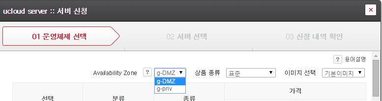 6 DMZ VR 에서 VM 으로 Port Forwarding 설정 VR은 DMZ Zone이나 Private Zone이나모두 NAT 방식으로동작합니다.