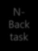 Back task Rest N- Back task Rest N-