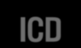 ICD-10 th 코드구조 (2) 형태학적 ( 조직학적 ) 코드 :
