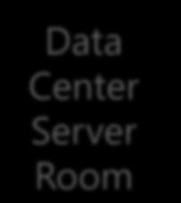 설계, 구현및건설 높은바닥 특수한배선 데이터전송 Data Center Server Room IT