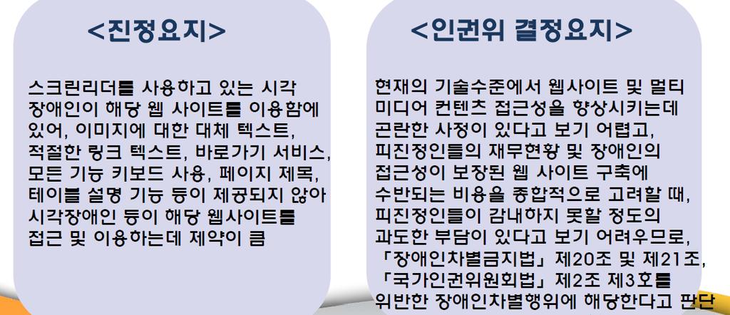 57 장애인차별금지법 방송사웹사이트장애인편의제공진정결정례의미