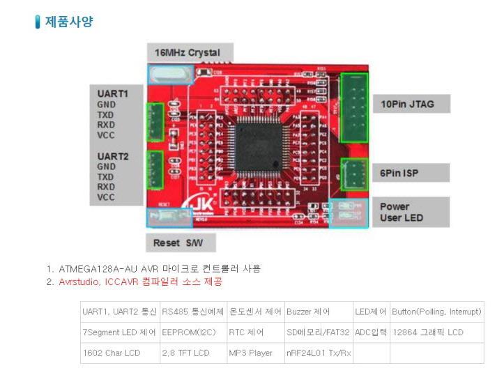 실습용개발보드소개 Atmega128 Rabbit Board Atmega128A MCU 기반