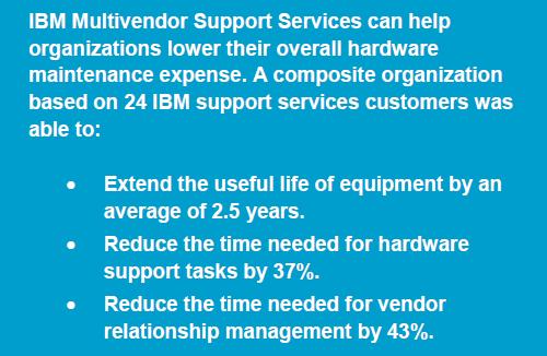 IBM 의지원을받는 24 개고객은다음을달성할수있었다. 하드웨어장비의평균가용기간 2.
