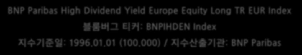 High Dividend Yield Europe Equity Long TR EUR