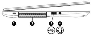 구성요소 설명 꺼짐 : 컴퓨터가배터리전원을사용중입니다. (8) 전원커넥터 AC 어댑터를연결합니다. 왼쪽옆면 구성요소 설명 (1) 보안케이블슬롯컴퓨터에보안케이블 ( 선택사양 ) 을연결합니다. 참고 : 보안케이블은방어벽의역할을하도록설계되어있지만컴퓨터의잘못된취급이나도난위험까지방지할수는없습니다.