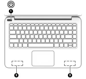 버튼및스피커 구성요소 설명 (1) 전원버튼 컴퓨터가꺼져있을때이버튼을누르면컴퓨터가켜집니다. (2) 스피커 (2 개 ) 사운드를생성합니다. 컴퓨터가켜져있을때이버튼을살짝누르면절전모드가시작됩니다. 컴퓨터가절전모드상태일때버튼을짧게누르면절전모드가종료됩니다. 컴퓨터가최대절전모드상태일때버튼을짧게누르면최대절전모드가종료됩니다.