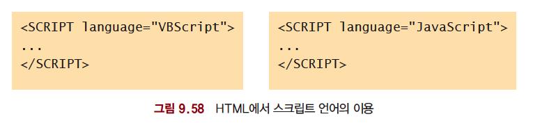 스크립트언어 스크립트언어 스크립트언어는태그 <script> 를이용해 HTML 문서에서이용가능 JavaScript 선마이크로시스템즈사와넷스케이프커뮤니케이션스사가공동개발한스크립트언어 1996 년 2