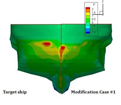 예측된다. Figure 10 Comparison of the pressure distributions on the hull surface of fore body between the Target ship and modification case #1 또한 Figure