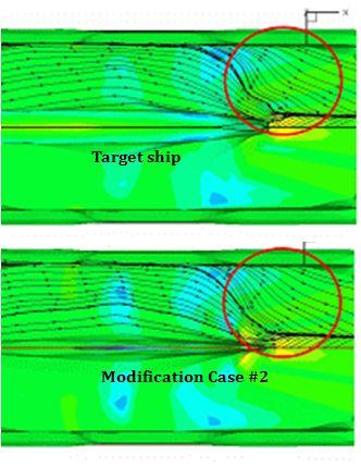 Figure 13 Comparison of the streamlines between the Target ship and modification case #2 along the hull surface near stern 용골선이보정된선형은대상선에비하여약