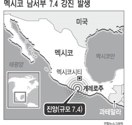 구조물붕괴 - 장주기지진동 발생일 1985 년 9 월 19 일 발생지역 멕시코게레로주 지진규모 7.