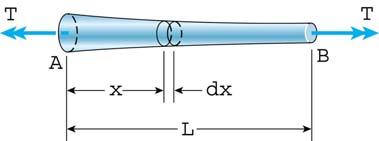 불균일비틀림 - 봉이각구간에서일정한토크를갖는균일단면이면 ; U n n i i = Ui = 1 1 G ( I ) (3-5,53) i= i= i i - 봉의단면이나내부토크가축에따라변하는경우 ; 길이 dx 인요소에대한변형에너지는 du [ ( x) ] = dx GI ( x)