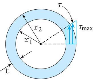속이찬원형단면의경우의비틀림공식은 (3-10)(3-11) = 16 π d (3-1) 3 봉의중심으로부터거리 ρ 만큼떨어진곳의전단응력은 (3-7b),(3-11) 로부터 ρ ρ = = (3-13) r I 비틀림각 (3-7a),(3-8) 에서 θ = (3-1) GI 순수비틀림을받는봉은 φ = (3-15) 실험에의한 GI G 측정에활용 - GI k : 비틀림강성도