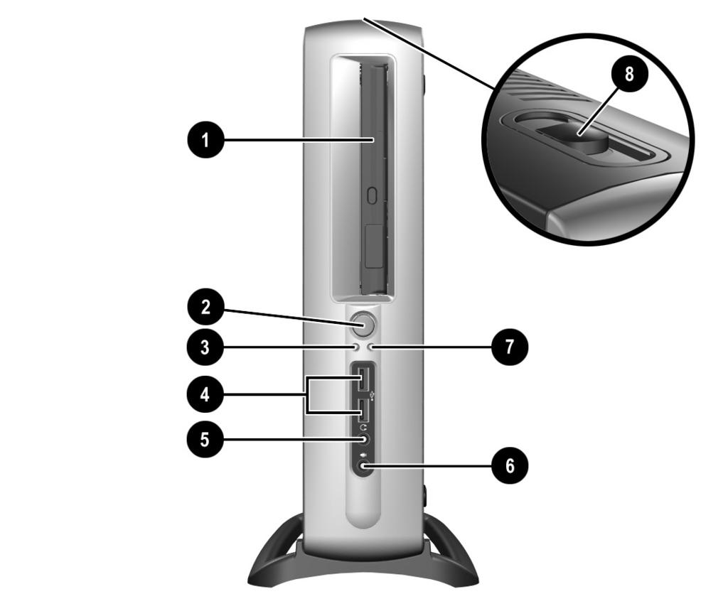 제품특징 앞면패널구성요소 1 멀티베이 2 이중상태전원버튼 3 전원표시등 4 USB( 범용직렬버스 ) 커넥터 (2) 5