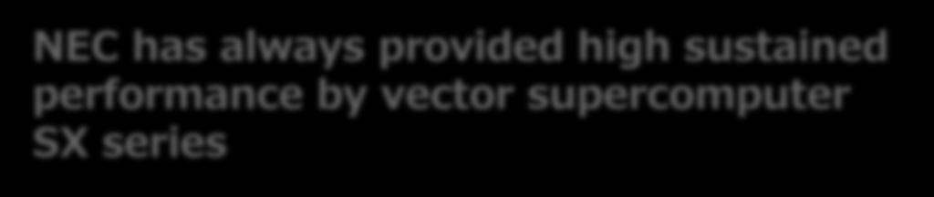 History of Vector