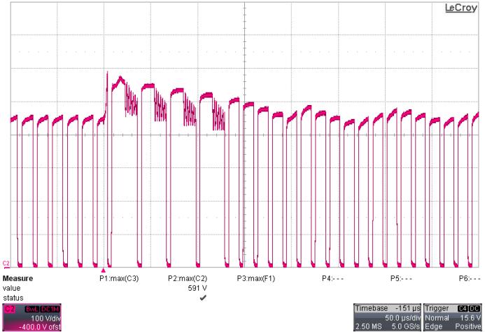Figure 47 (-) 500 V Differential Surge, 90 V DRAIN, 100 V, 20 s / div.