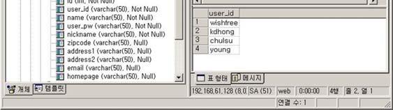 select user_id from member where user_id =' 입력된아이디 ' AND user_pw=' 입력된패스워드 ' select user_id from member where user_id ='wishfree'