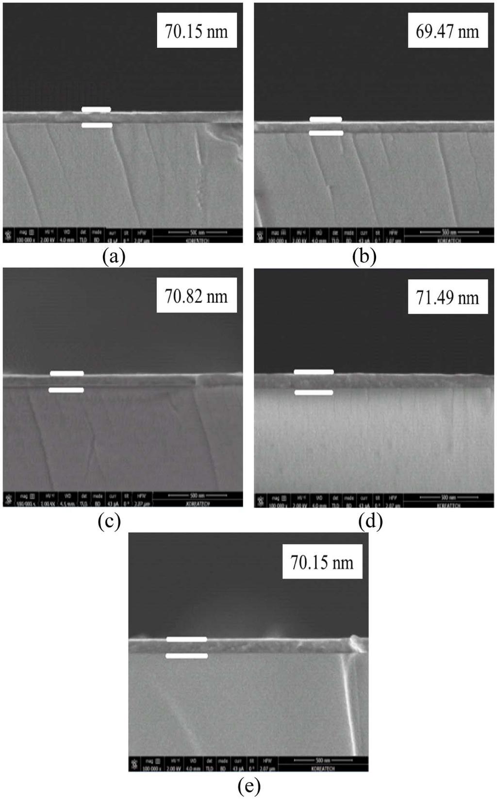 64 최광준 이진영 전경준 유수호 박종운 서화일 서유석 Table 2. Surface roughness values of PEDOT : PSS films for different coating velocity. Velocity (mm/sec) R a (nm) R pv (nm) 1 0.247 1.3 3 0.223 1.25 5 0.236 1.4 7 0.